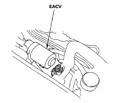 Honda Civic 1995 Car User Manual 28