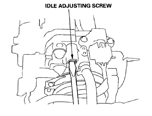 Honda Civic 1995 Car User Manual 29