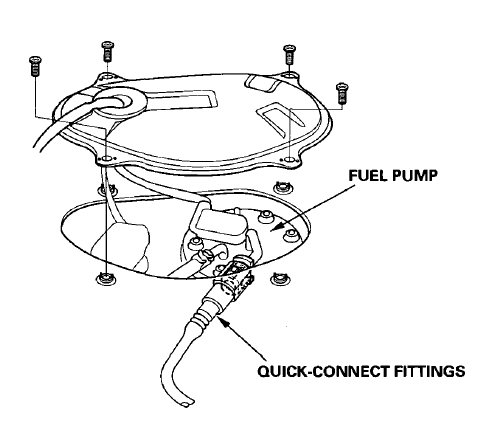 Honda Civic 1995 Car User Manual 32