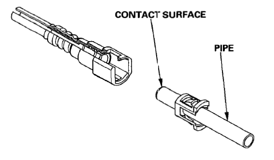 Honda Civic 1995 Car User Manual 36