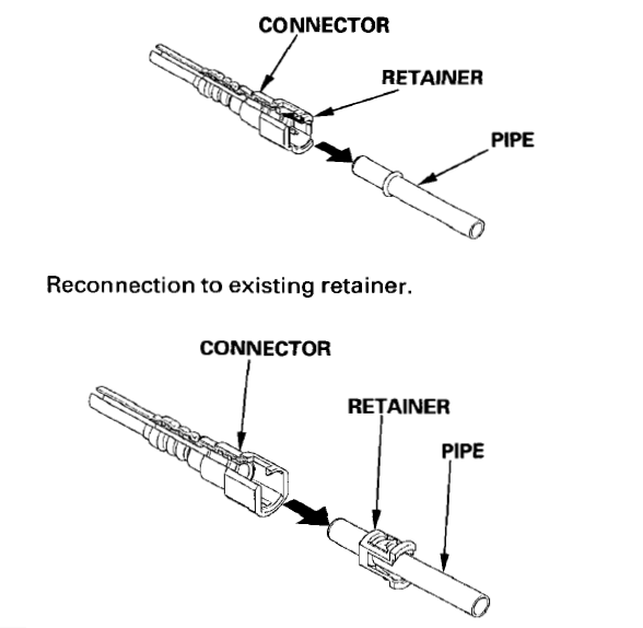 Honda Civic 1995 Car User Manual 39