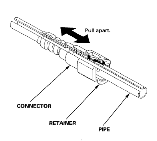 Honda Civic 1995 Car User Manual 40