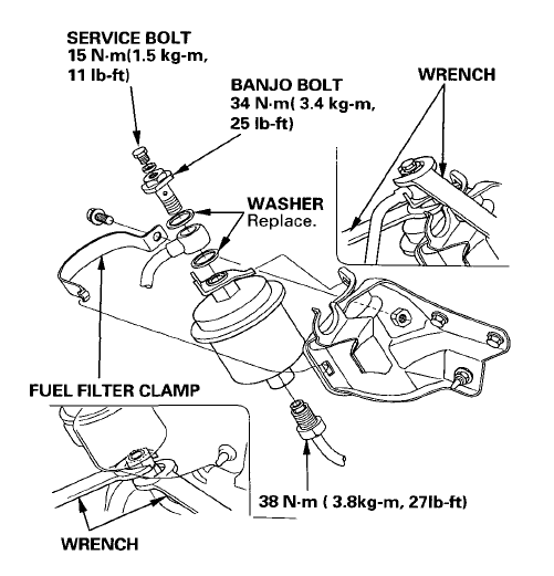 Honda Civic 1995 Car User Manual 41