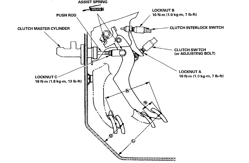 Honda Civic 1995 Car User Manual 42