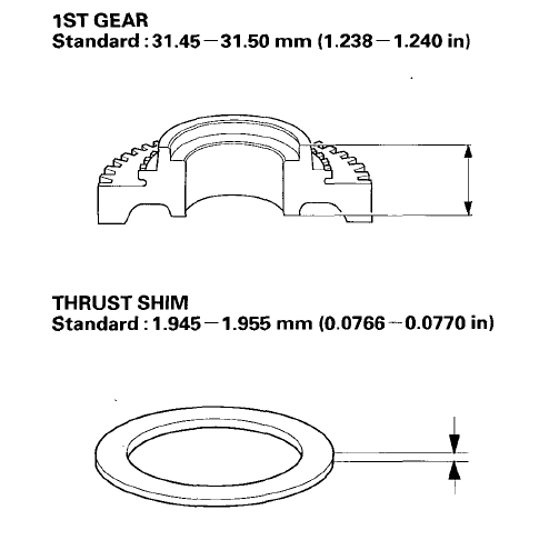 Honda Civic 1995 Car User Manual 44