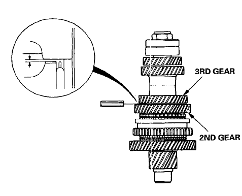 Honda Civic 1995 Car User Manual 45