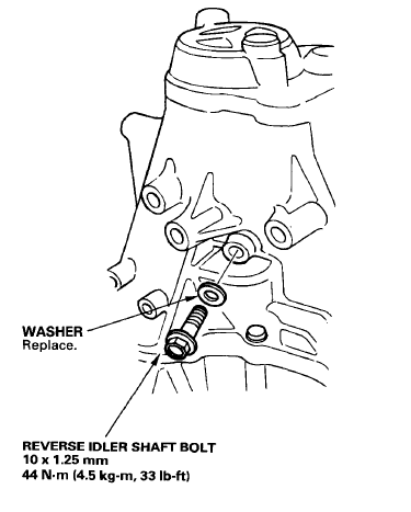 Honda Civic 1995 Car User Manual 47