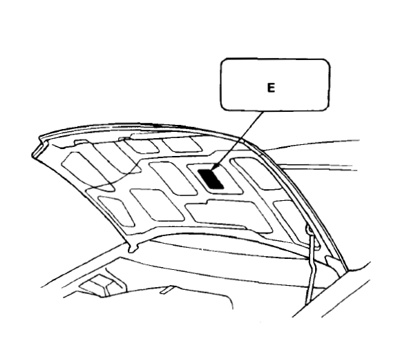Honda Civic 1995 Car User Manual 6