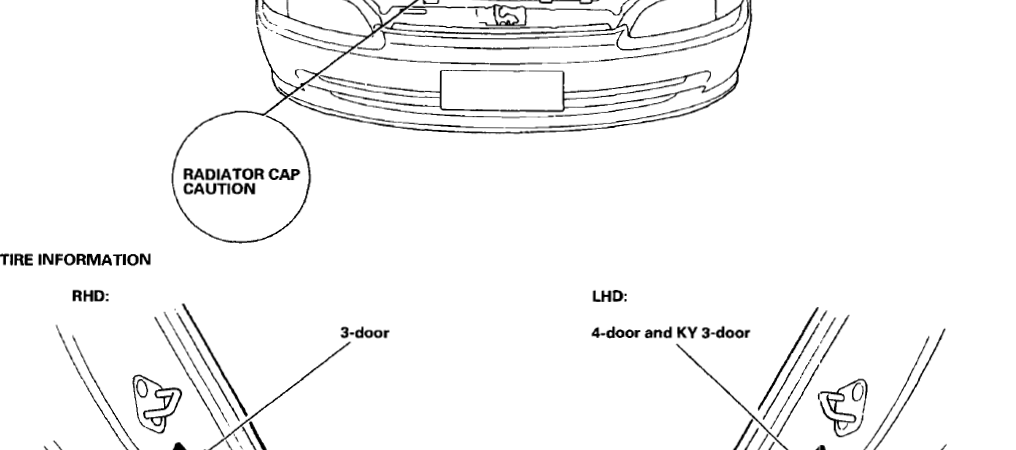 Honda Civic 1995 Car User Manual 9