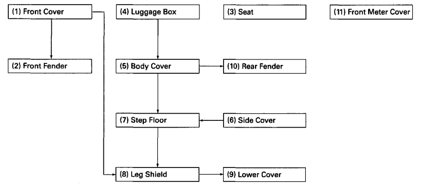 Honda Metropolitan CHF50S Scooter-52