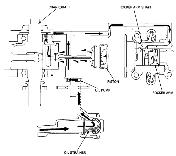 Honda Metropolitan CHF50S Scooter-64