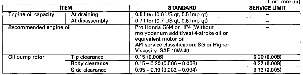 Honda Metropolitan CHF50S Scooter-65