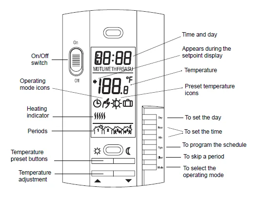 Honeywell 08161 Programmable Thermostat-1
