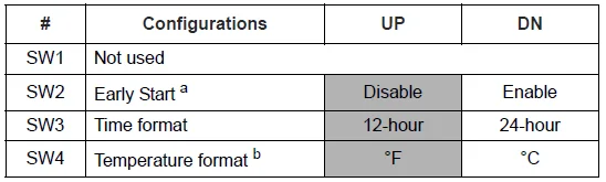 Honeywell 08161 Programmable Thermostat-3