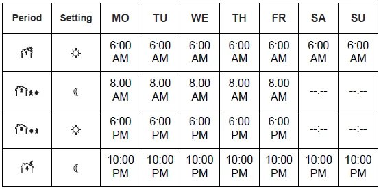 Honeywell 08161 Programmable Thermostat-6