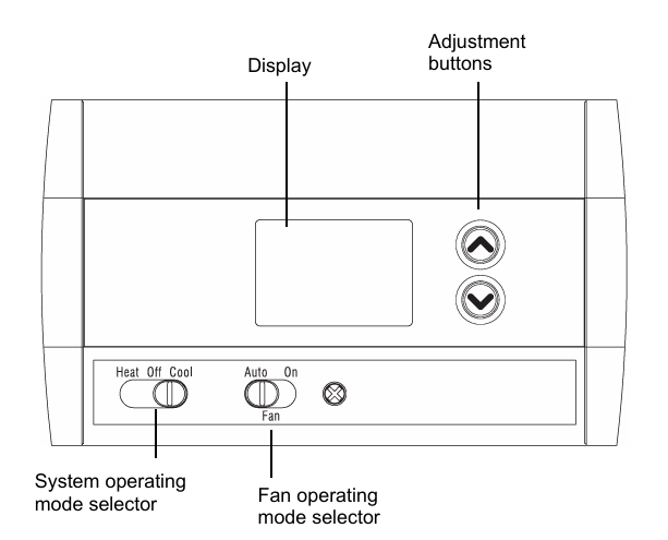 Honeywell RTH110B Non-Programmable Thermostat 1
