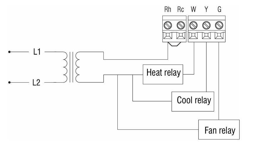Honeywell RTH110B Non-Programmable Thermostat 10