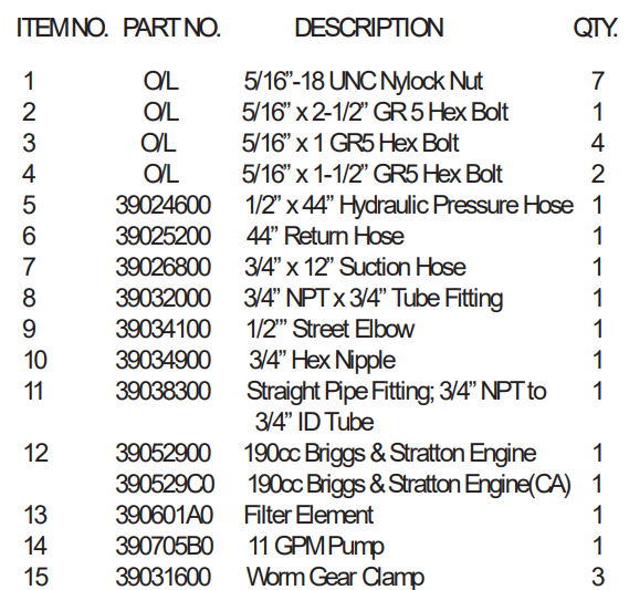 Huskee 1032822 Log Splitter-14