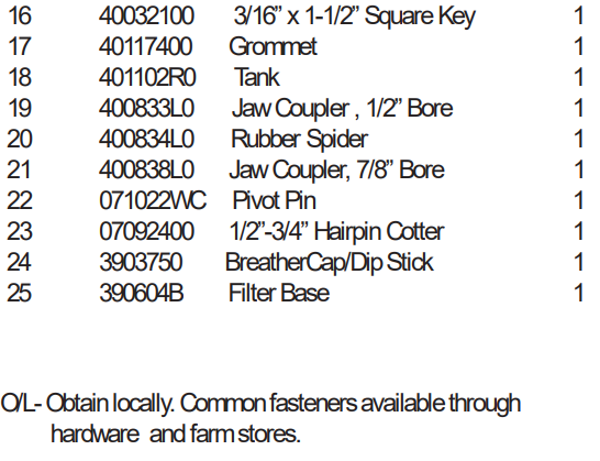 Huskee 1032822 Log Splitter-15