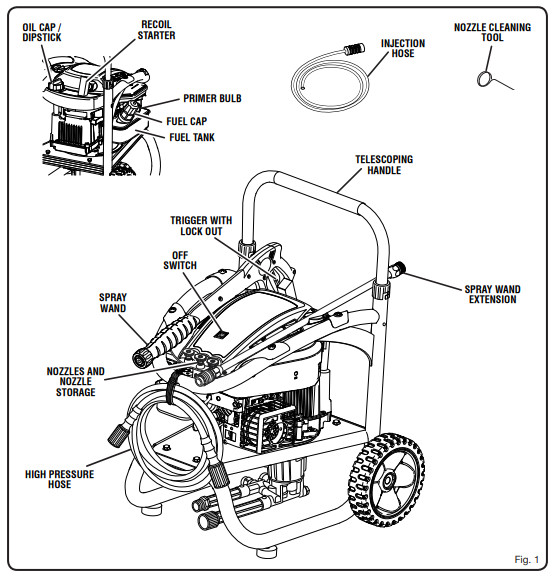 Husky HU80520 Pressure Washer -1