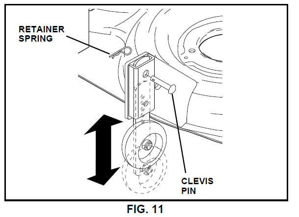 Husqvarna YTH150 Lawn Mower User Manual 12
