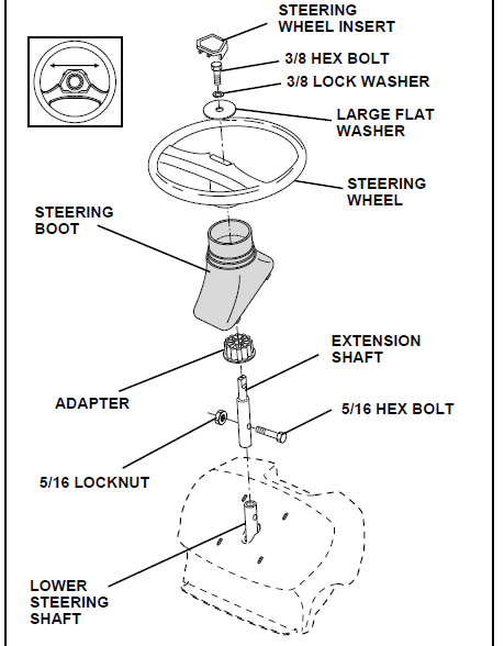 Husqvarna YTH150 Lawn Mower User Manual 2