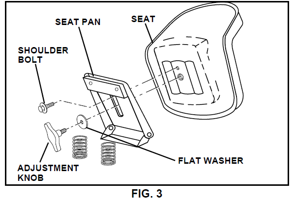 Husqvarna YTH150 Lawn Mower User Manual 4