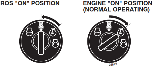 Husqvarna YTH22V46 Lawn Mower-16