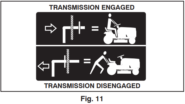 Husqvarna YTH22V46 Lawn Mower-17