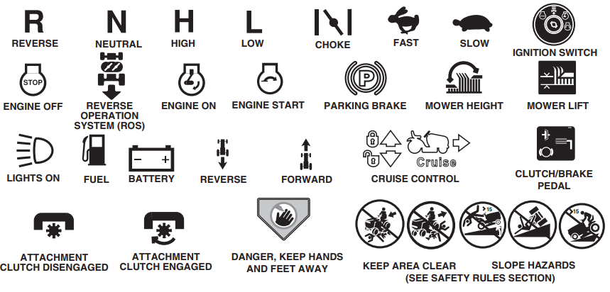 Husqvarna YTH22V46 Lawn Mower-5