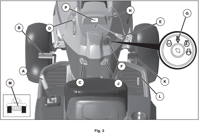Husqvarna YTH22V46 Lawn Mower-7
