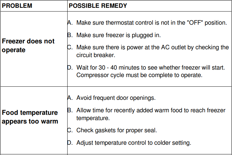 Idylis IF50CM23NW Freezer-7