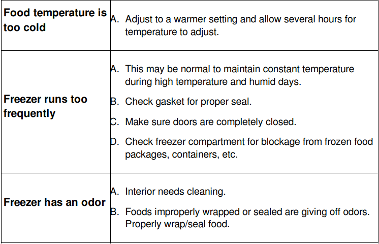 Idylis IF50CM23NW Freezer-8