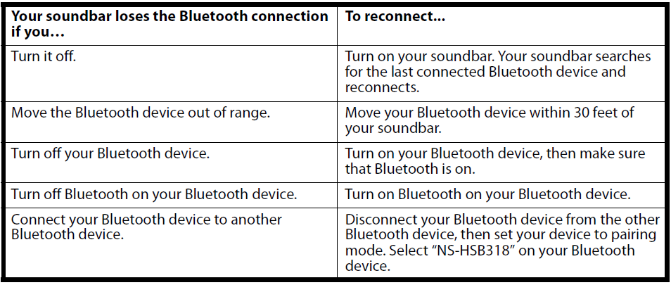 Insignia NS-HSB318 Home Theater Speaker User Manual Insignia NS-HSB318 Home Theater Speaker-14