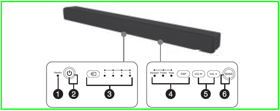 Insignia NS-HSB318 Home Theater Speaker User Manual Insignia NS-HSB318 Home Theater Speaker-2