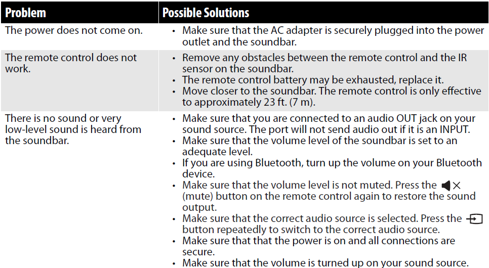 Insignia NS-HSB318 Home Theater Speaker User Manual Insignia NS-HSB318 Home Theater Speaker-21