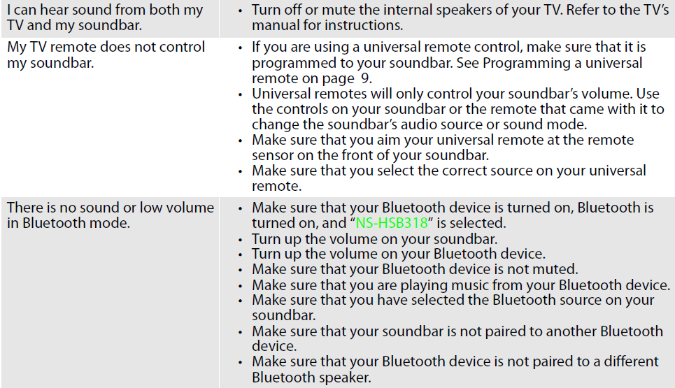 Insignia NS-HSB318 Home Theater Speaker User Manual Insignia NS-HSB318 Home Theater Speaker-24