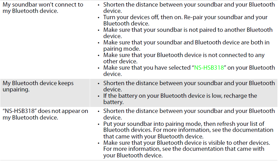 Insignia NS-HSB318 Home Theater Speaker User Manual Insignia NS-HSB318 Home Theater Speaker-25
