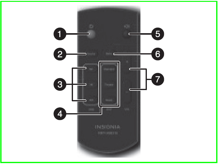 Insignia NS-HSB318 Home Theater Speaker User Manual Insignia NS-HSB318 Home Theater Speaker-6