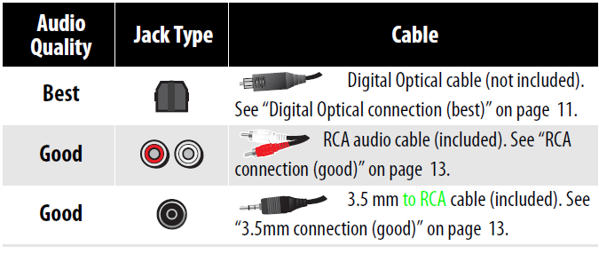 Insignia NS-HSB318 Home Theater Speaker User Manual Insignia NS-HSB318 Home Theater Speaker-9