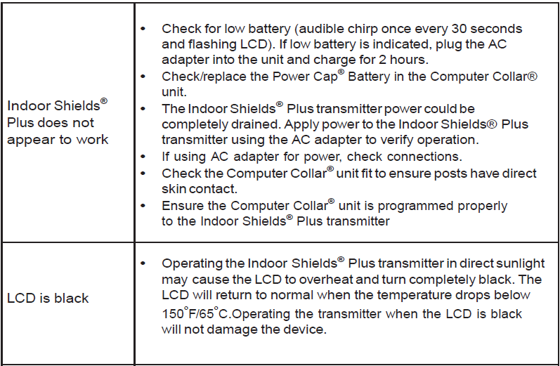 Invisible Fence Indoor Shield Plus Transmitter-11