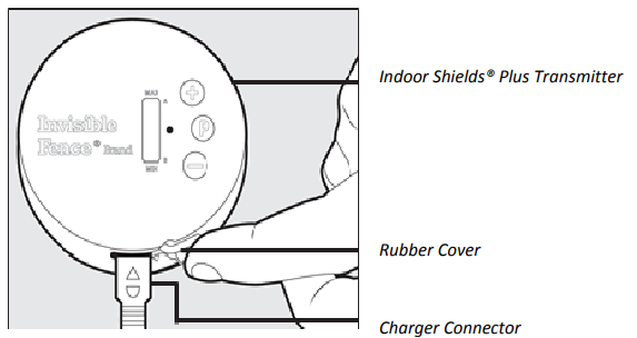 Invisible Fence Indoor Shield Plus Transmitter-2