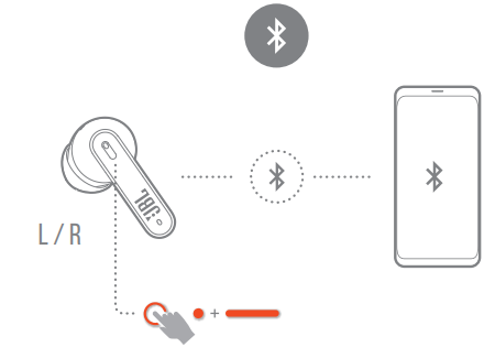 JBL Tune Flex Wireless Noise Cancelling Earbuds 11