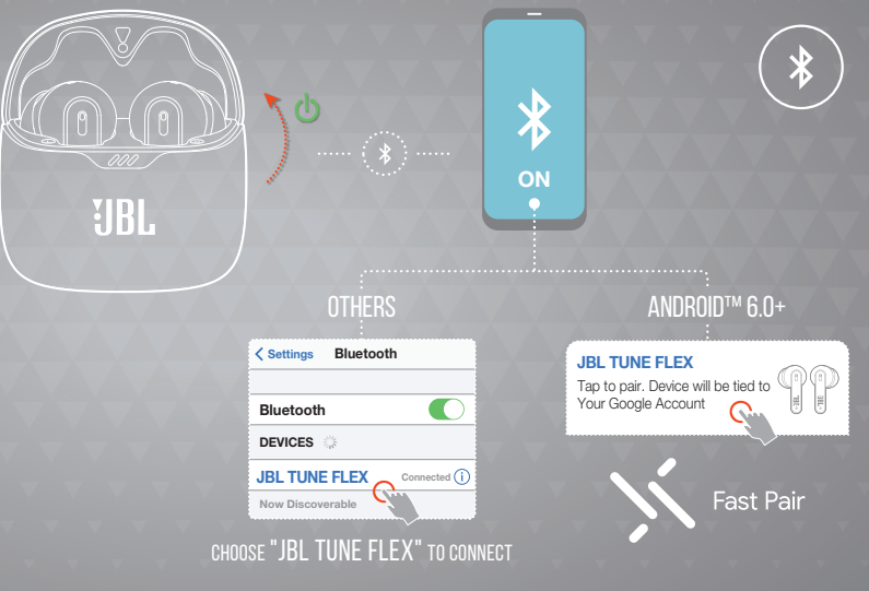 JBL Tune Flex Wireless Noise Cancelling Earbuds 6