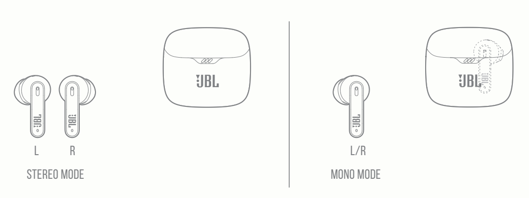 JBL Tune Flex Wireless Noise Cancelling Earbuds 7