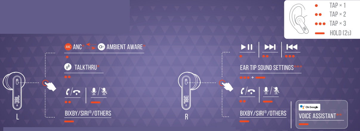 JBL Tune Flex Wireless Noise Cancelling Earbuds 8