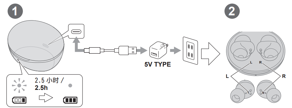 JVC Compact and Lightweight Wireless Earbuds User Guide JVC Compact and Lightweight Wireless Earbuds User Guide 1