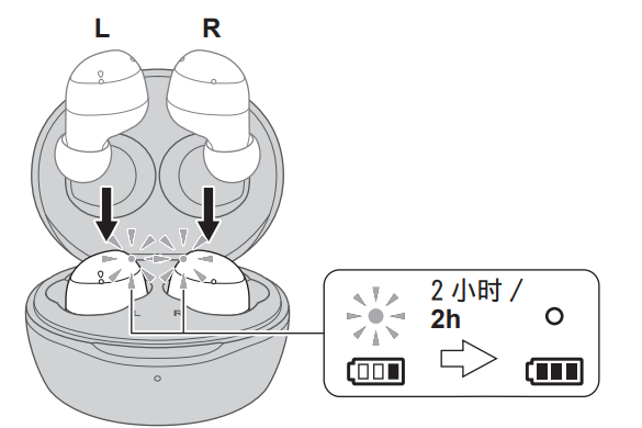 JVC Compact and Lightweight Wireless Earbuds User Guide JVC Compact and Lightweight Wireless Earbuds User Guide 2
