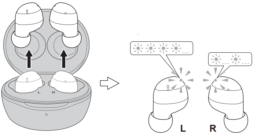 JVC Compact and Lightweight Wireless Earbuds User Guide JVC Compact and Lightweight Wireless Earbuds User Guide 3