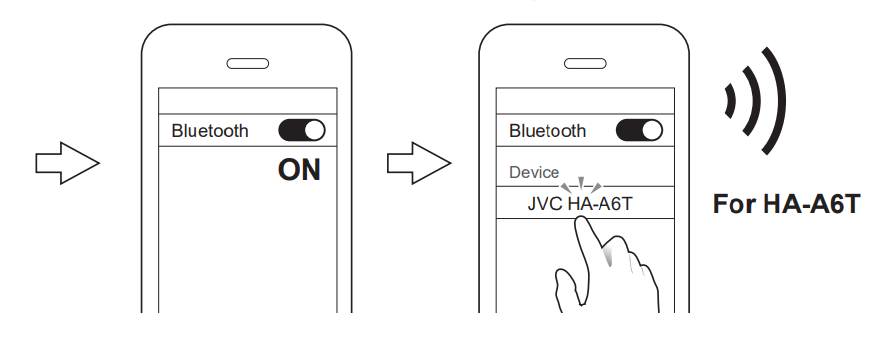 JVC Compact and Lightweight Wireless Earbuds User Guide JVC Compact and Lightweight Wireless Earbuds User Guide 4